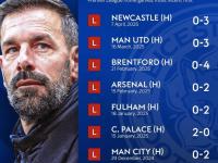 半岛体育官网app-关于莱斯特城主场取胜，继续发光发热的信息