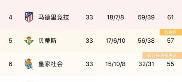 半岛体育视频-皇家马德里客场告捷，稳定小组积分榜的简单介绍