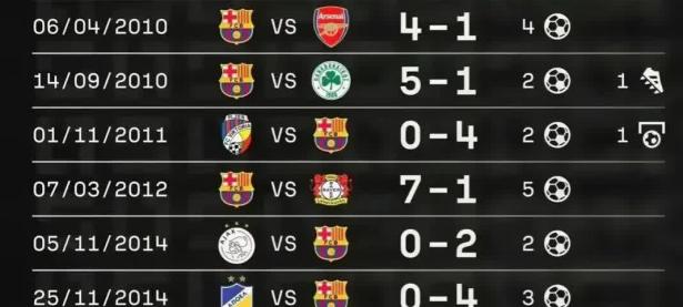 半岛体育新闻-范加尔谈梅西传闻：我们不可能签下世界上最好的球员的简单介绍