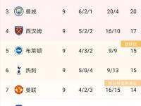 半岛体育网页版入口-包含德国主场大胜白俄罗斯，积分榜领跑的词条