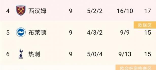 半岛体育网页版入口-包含德国主场大胜白俄罗斯，积分榜领跑的词条