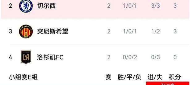 半岛体育投注-关于竞技排名榜公布，各队实力对比尽显！的信息