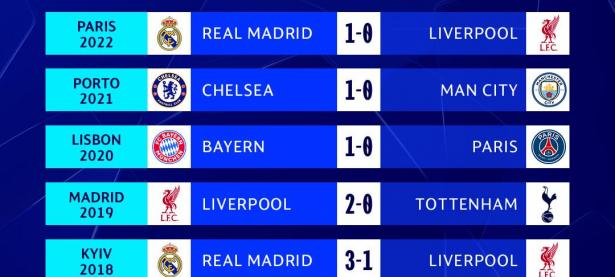 半岛体育app下载-包含欧国联赛球员实力榜单和评分！的词条