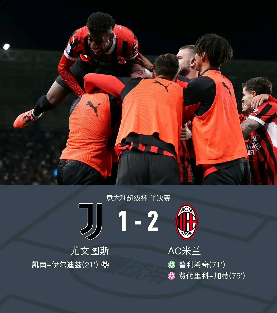 尤文图斯连胜结束，客场不敌AC米兰