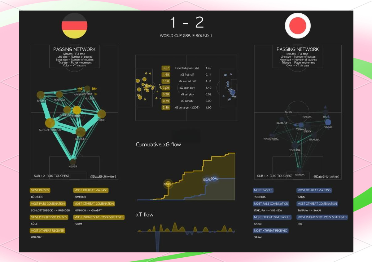 德国客场逆转列支敦士登,三连胜领跑积分榜 德国客场逆转列支敦士登,三连胜领跑积分榜
