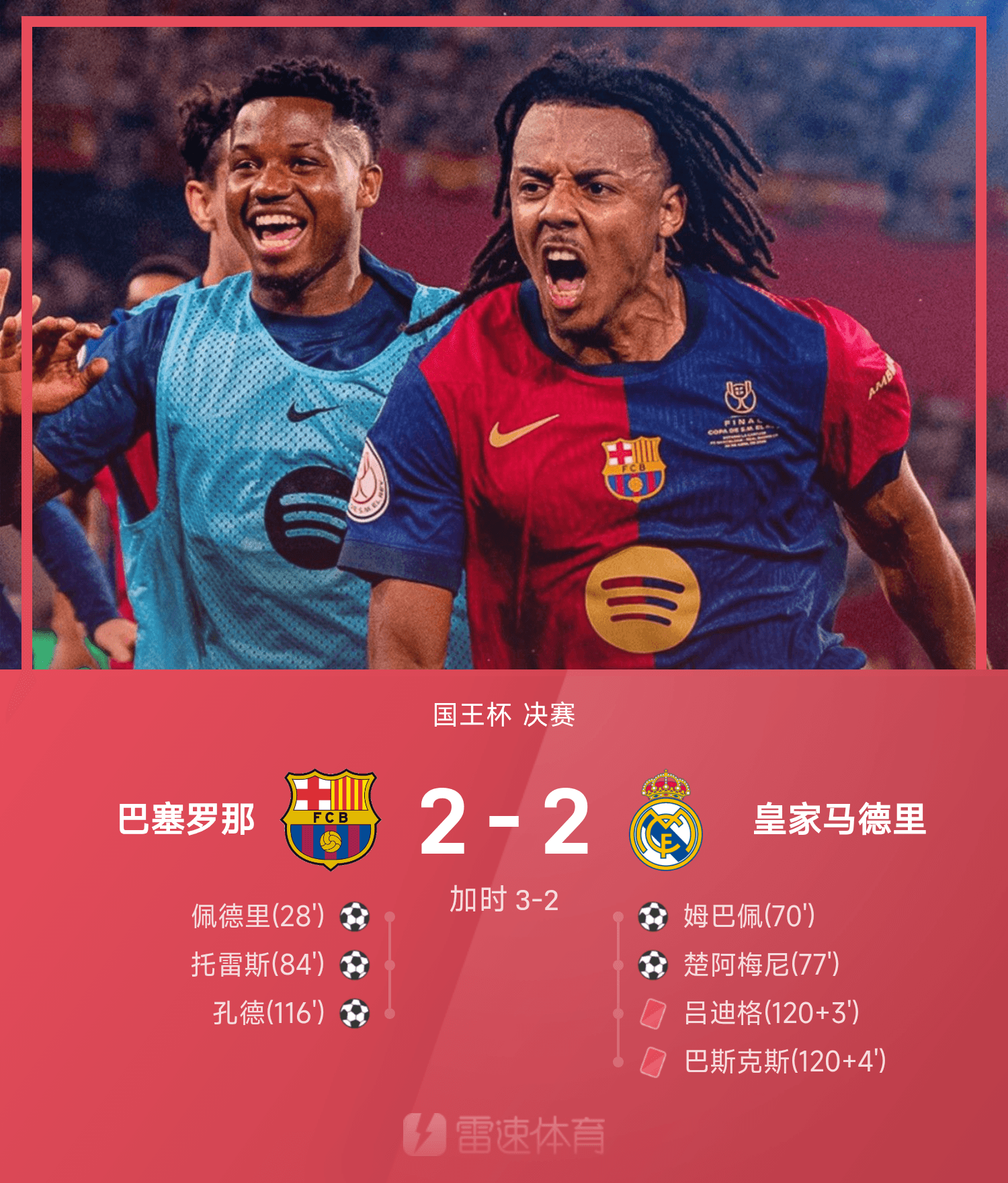 巴萨年轻球员崭露头角，为球队带来胜利的简单介绍