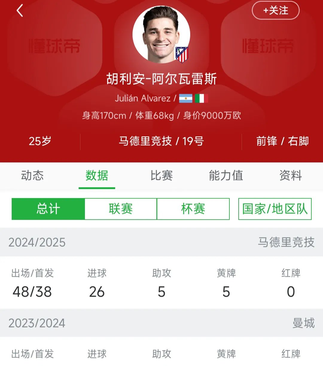 包含马德里竞技后场问题暴露,主帅寻求应对之策的词条 包含马德里竞技后场问题暴露,主帅寻求应对之策的词条