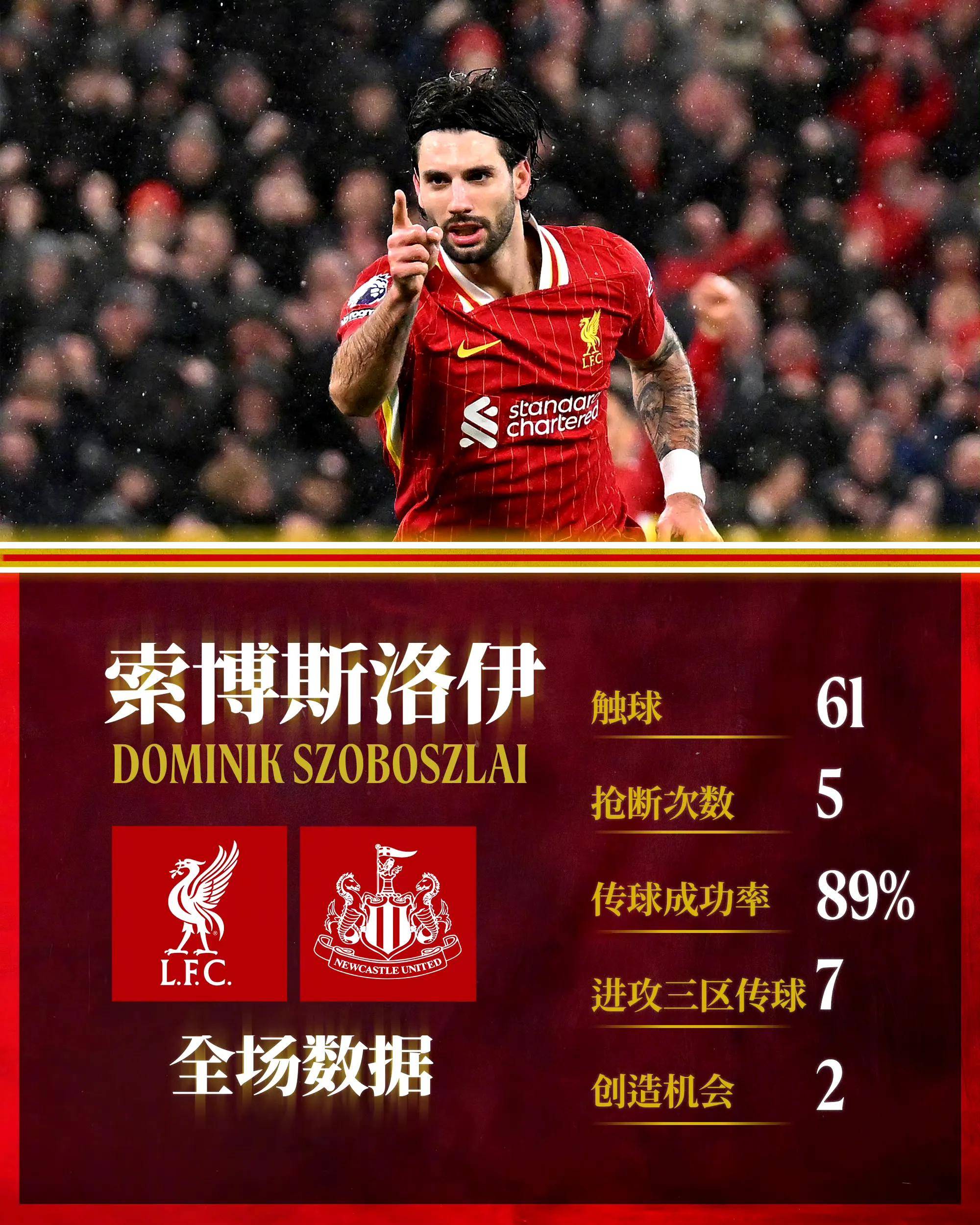 利物浦锋线遇伤病危机,英超霸主称霸受挑战 利物浦锋线遇伤病危机,英超霸主称霸受挑战