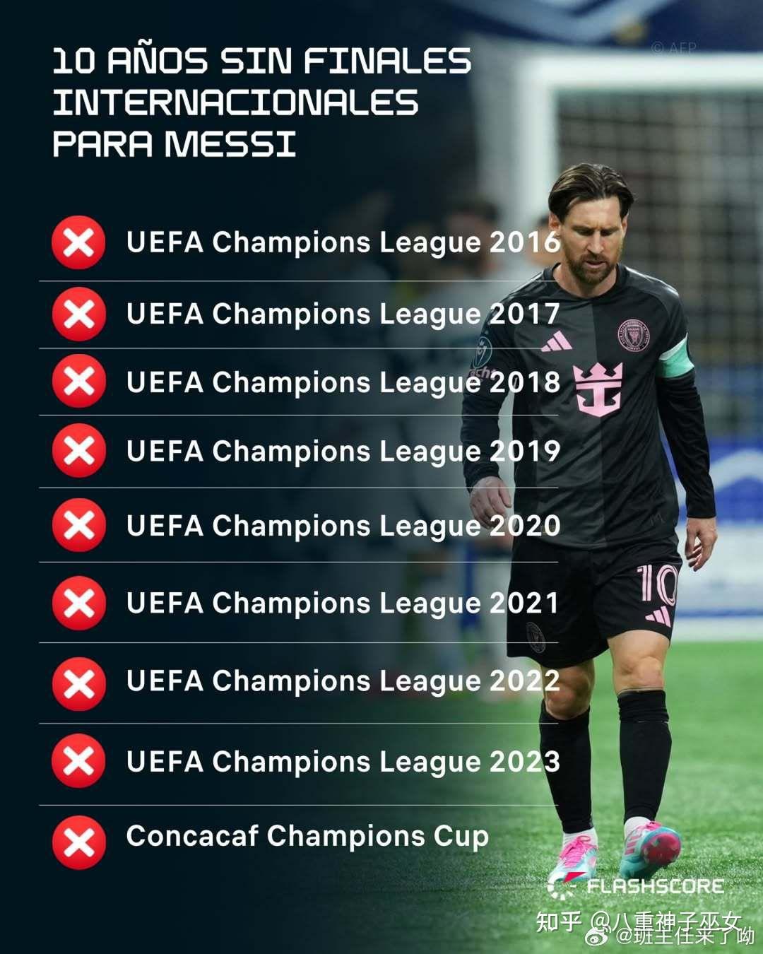 梅西零进球连败，巴萨尴尬史无前例