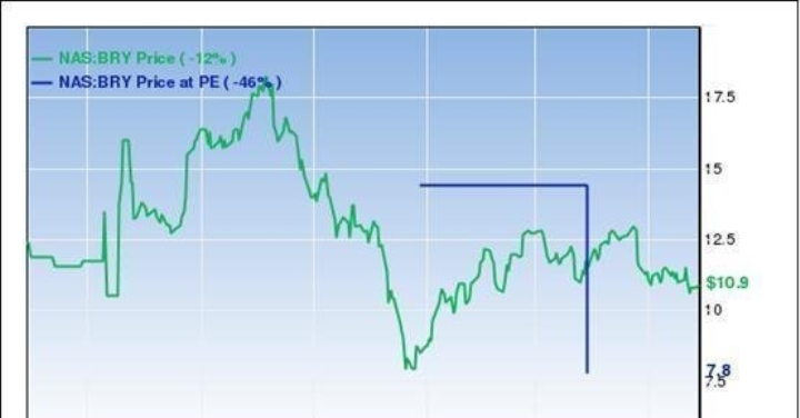 关于橡树资本成功接管国际米兰，决定重返巅峰的历史辉煌的信息