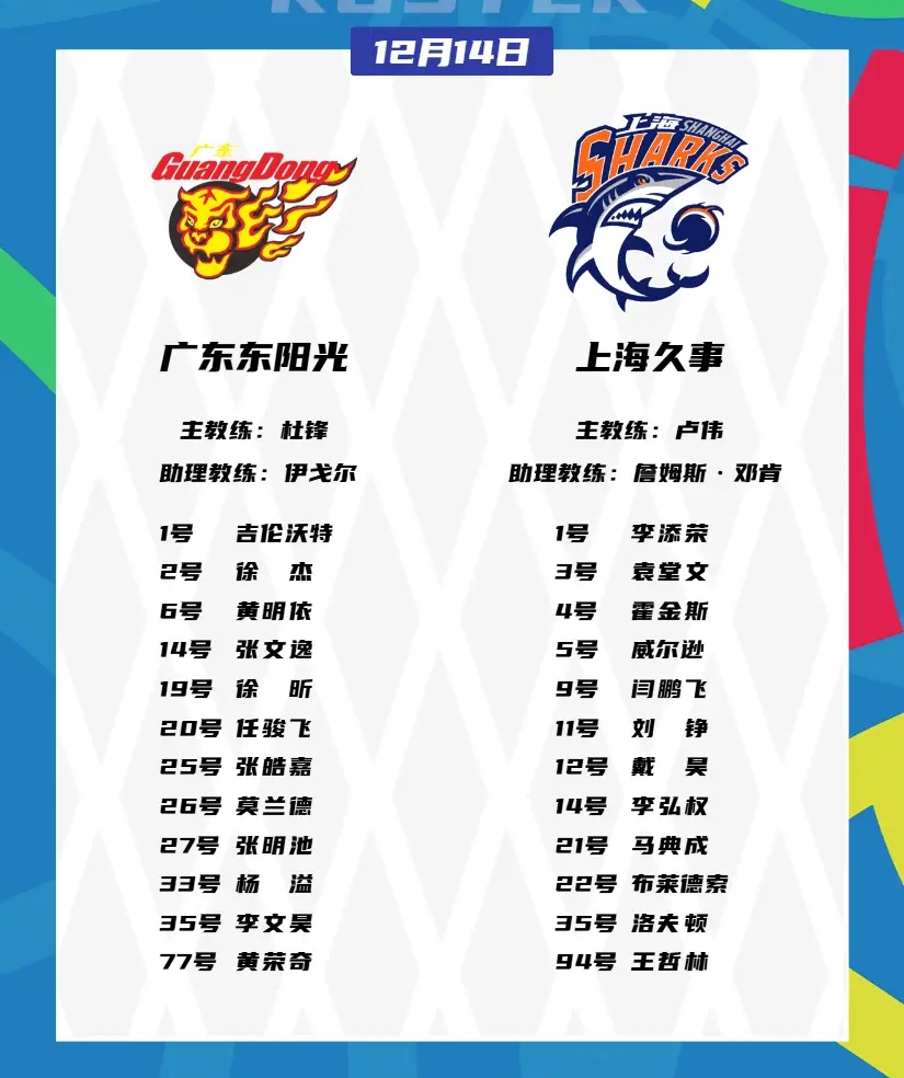 CBA六队赛程表公布：广东将迎战浙江、北控将对决上海等对决揭晓的简单介绍