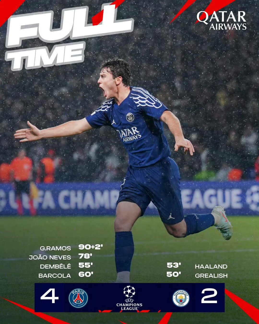 巴黎圣日耳曼客场大胜,继续领跑积分榜 巴黎圣日耳曼客场大胜,继续领跑积分榜