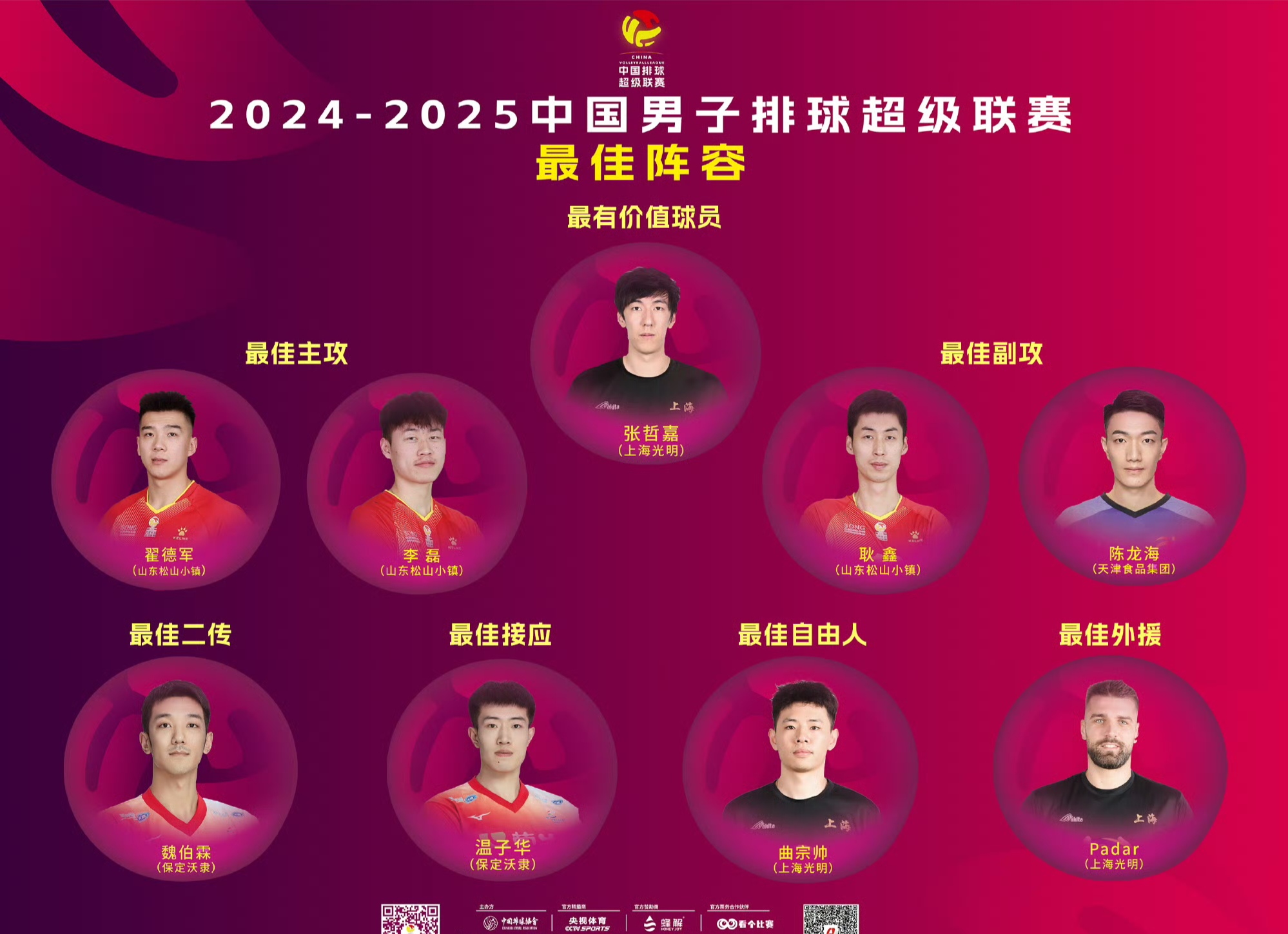 关于竞技排名榜公布，各队实力对比尽显！的信息